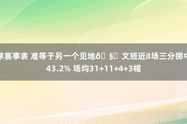 篮球赛事表 准等于另一个见地🧐文班近8场三分掷中率43.2% 场均31+11+4+3帽