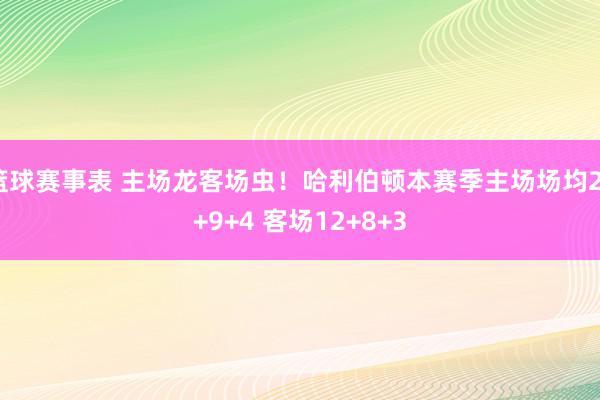 篮球赛事表 主场龙客场虫！哈利伯顿本赛季主场场均23+9+4 客场12+8+3