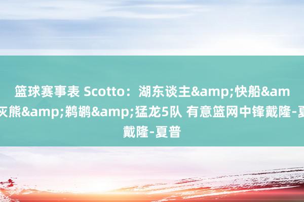 篮球赛事表 Scotto：湖东谈主&快船&灰熊&鹈鹕&猛龙5队 有意篮网中锋戴隆-夏普