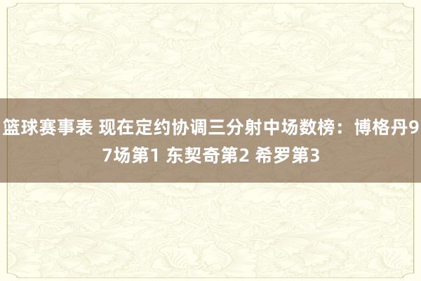 篮球赛事表 现在定约协调三分射中场数榜：博格丹97场第1 东契奇第2 希罗第3